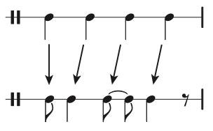 Setup de periféricos ideal para party game em iOS